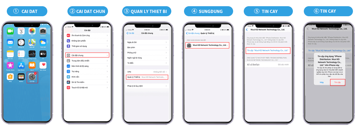 Các bước ủy quyền tin cậy 123B